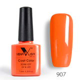 #61508 Venalisa Gel Nail 7.5 ml Top Coat Top + Base Coat Foundation for UV Gel Polish Best on Ali New Style Nail Lacquer Varnish